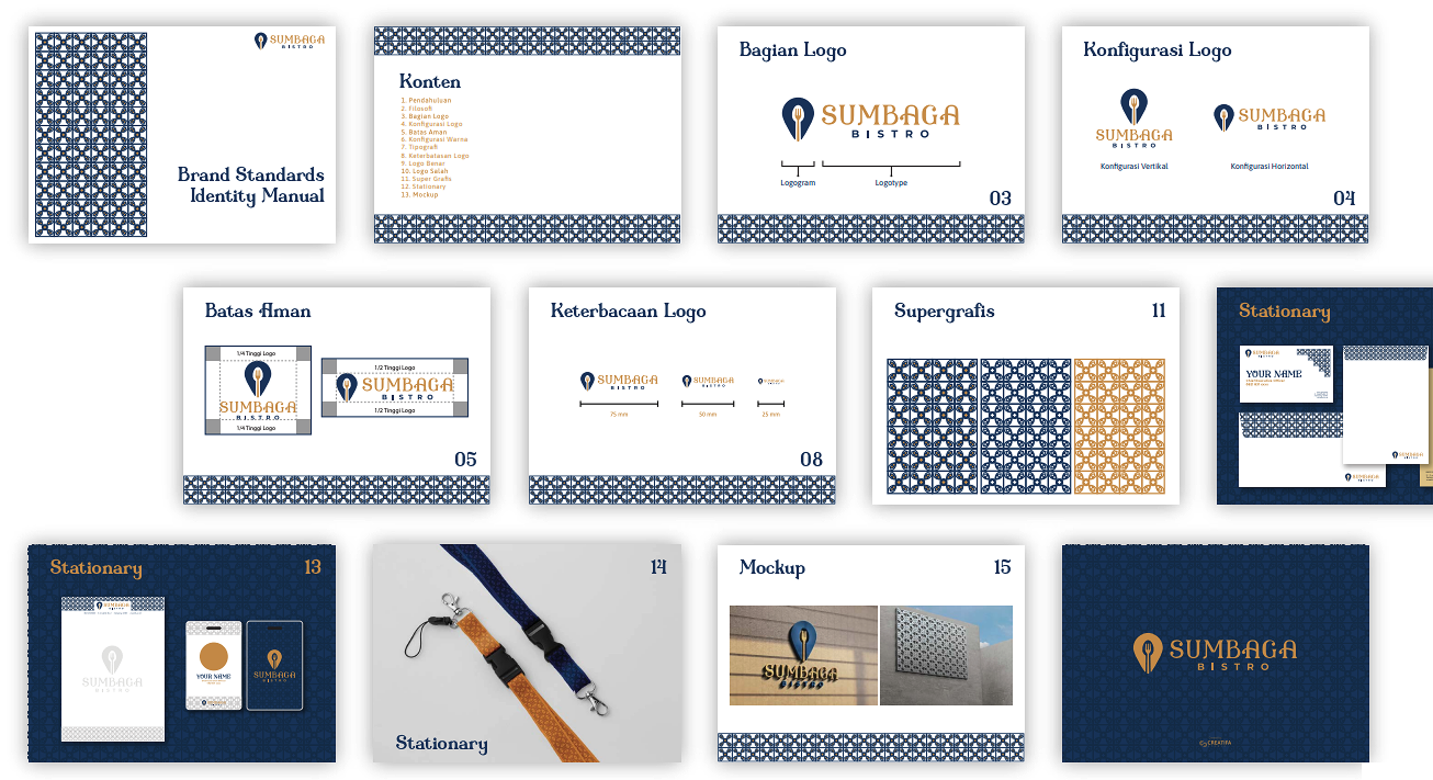 Branding